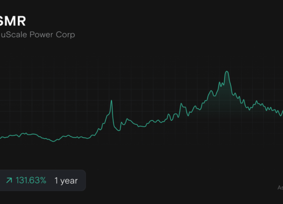 NuScale Power's stock